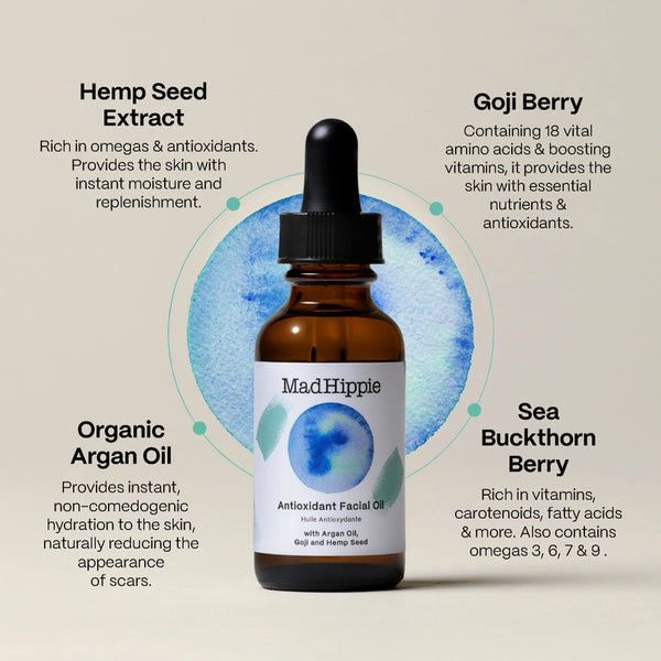 Antioxidant Facial Oil
