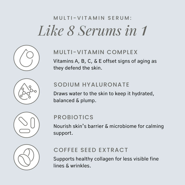 Multi-Vitamin Daily Antioxidant Serum