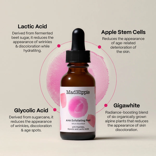Aha Exfoliating Peel