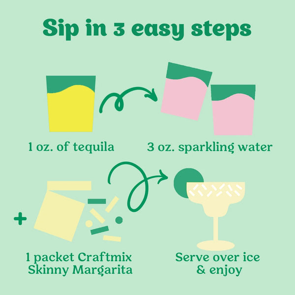 Skinny Margarita Cocktail Mixer - 6 Servings