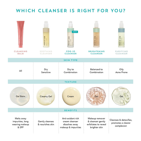 Brightening Cleanser - 125ml