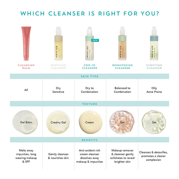 CoQ-10 Cleanser - 125ml