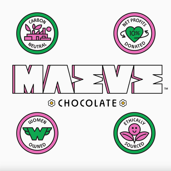 Happy Birthday Truffle Bar