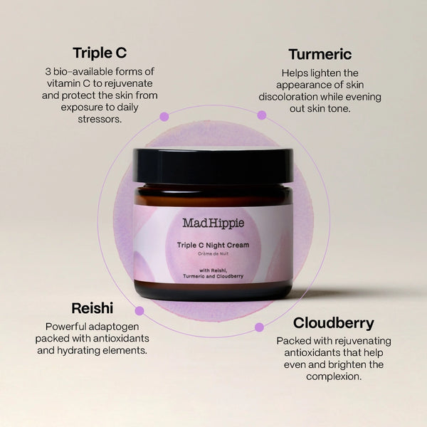 Night Cream