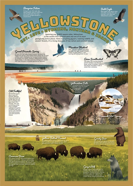 Yellowstone Puzzle – 500 Pieces