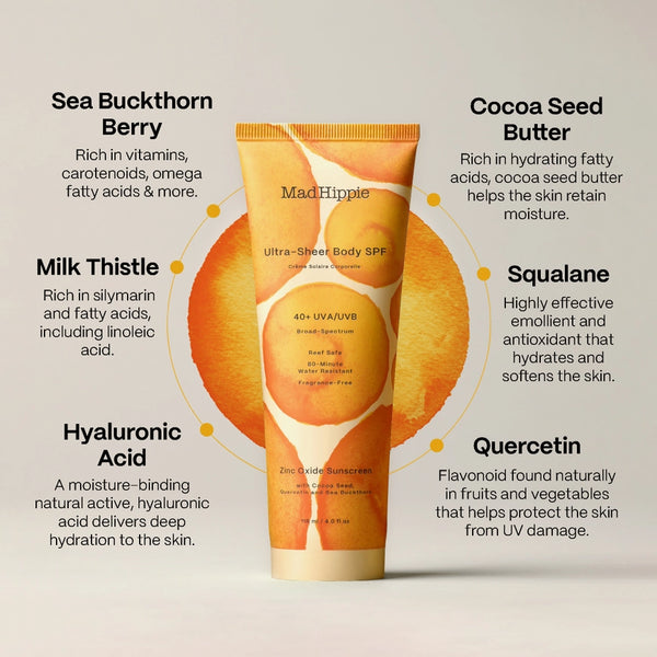 Ultra Sheer Body SPF 40