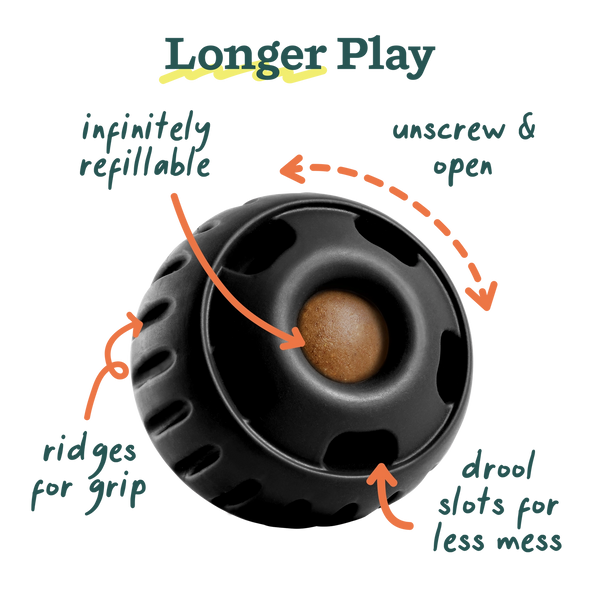 The 'power Chewer' Pupsicle
